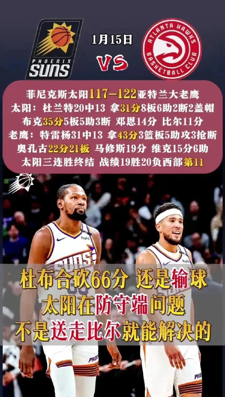 太阳队客场失利，球迷担心球队战绩